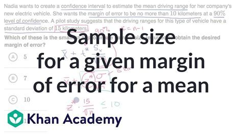 margin of error ap gov definition