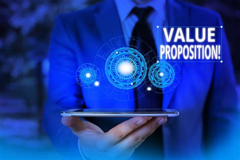 marianny 101: Understanding the Value Proposition