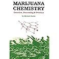 marijuana chemistry genetics processing potency Doc