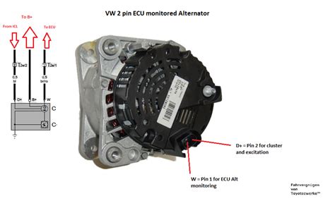 marine alternator valeo wiring diagram Epub