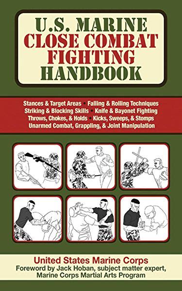 marine corps h to h combat manual pdf PDF