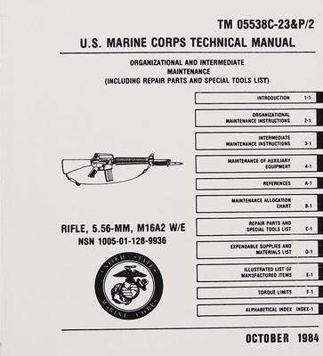 marine corps weapons technical manual Epub