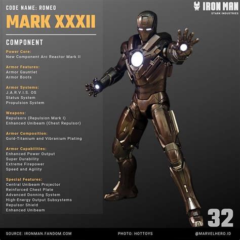 mark 32 another architecture issue 32 june or july 2011 Epub