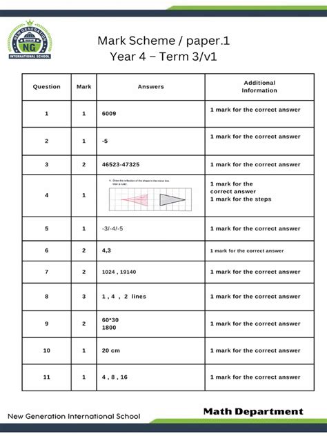 mark scheme for paper 5523 04 Kindle Editon