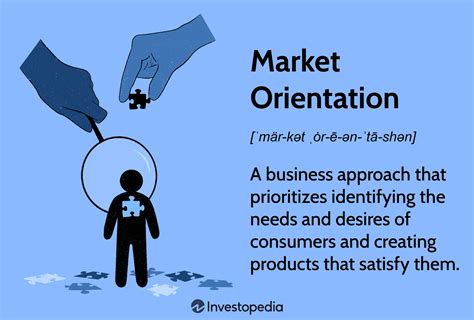 market orientation market orientation PDF