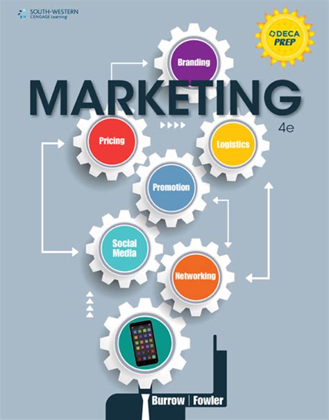 marketing 4th edition powerpoint Doc