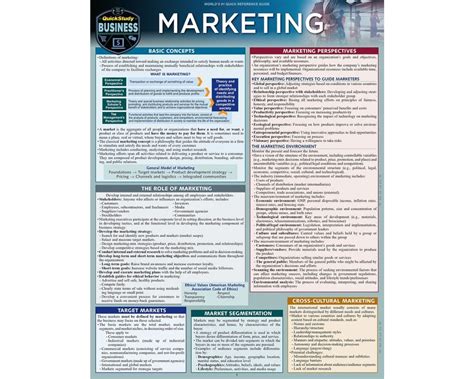 marketing quickstudy business PDF