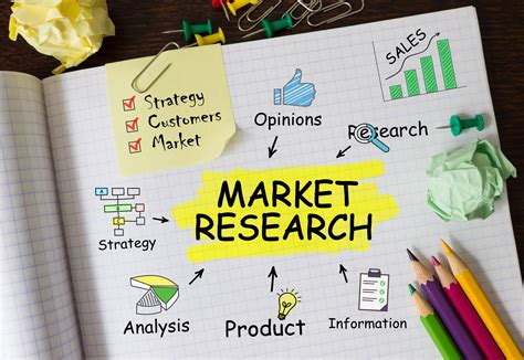 marketing research marketing research Kindle Editon