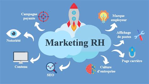 marketing rh accompagner transformation ressources Reader