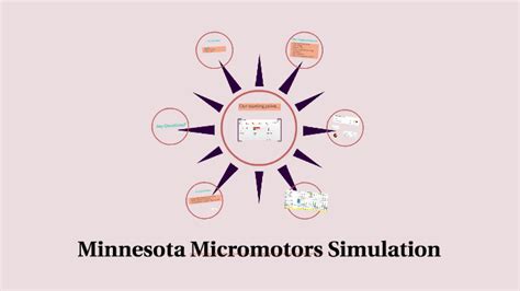 marketing simulation minnesota micromotors solution Doc