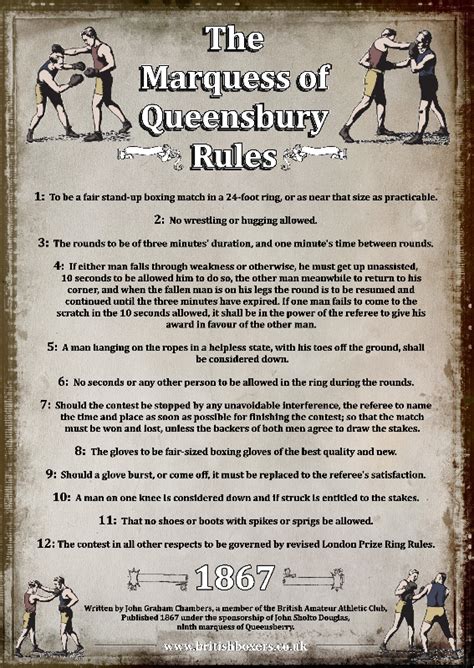 marquis of queensbury rules