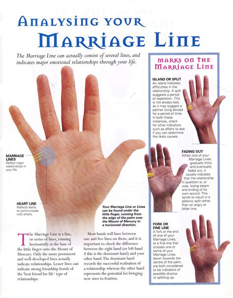 marriage line palm reading female Doc