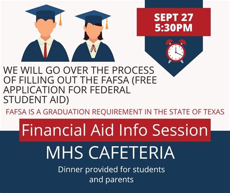 marshall financial aid