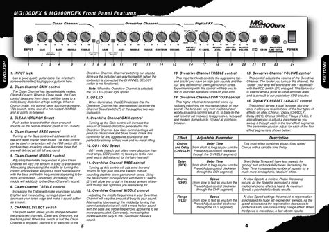 marshall mg100dfx user manual Epub