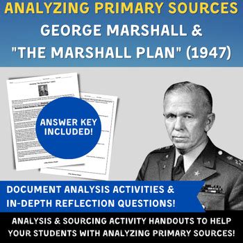 marshall plan apush