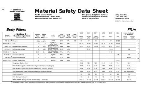 martin senour msds sheets Epub