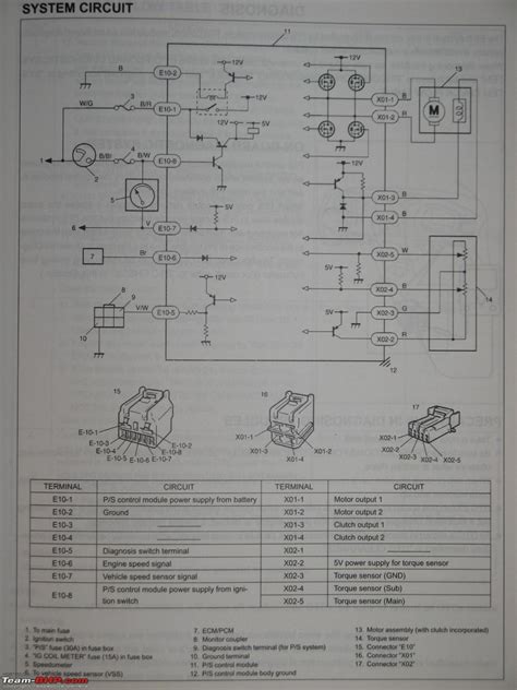 maruti 800 electrical drawing Kindle Editon