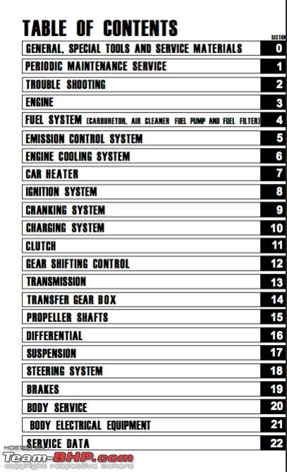 maruti gypsy user manual Doc