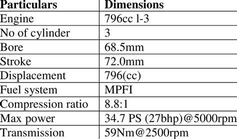 maruti omni engine diagram Reader