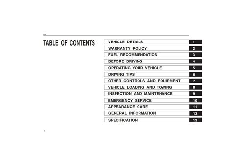 maruti ritz owners manual Doc