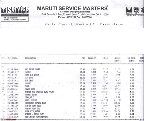 maruti service toll number Reader