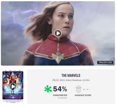 marvels rotten tomatoes