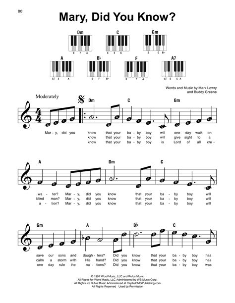 mary did you know easy piano sheet