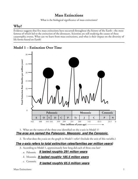 mass extinctions pogil answer key Kindle Editon