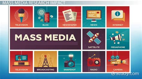 mass media research paper Epub