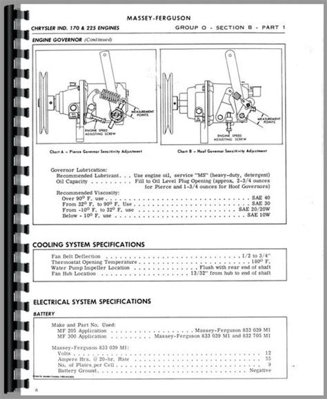 massey ferguson z134 manual Epub