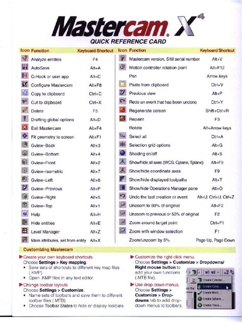 master cam x4 reference guide Doc