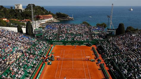 master de monte carlo