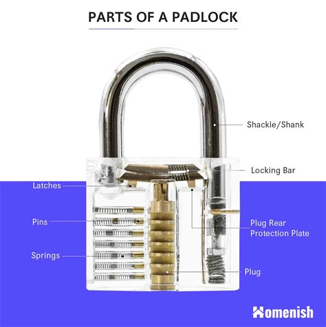 master lock schematic pdf Reader