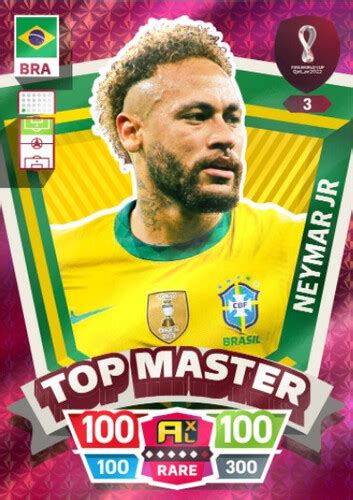 master neymar