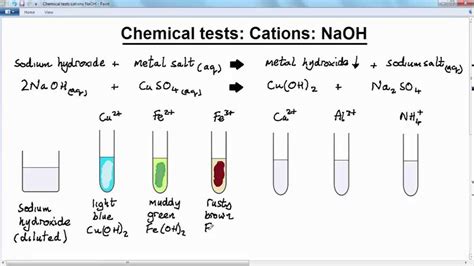mastering chemistry answers chapter 3 PDF