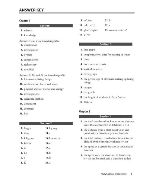 mastering chemistry answers chapter 6 Epub