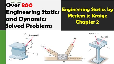 mastering engineering statics solutions Epub