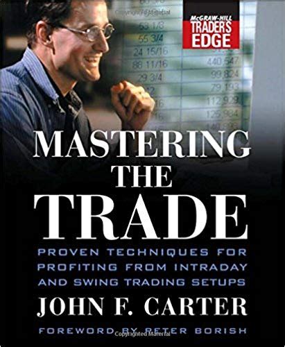 mastering the trade mcgraw hill traders edge series Doc