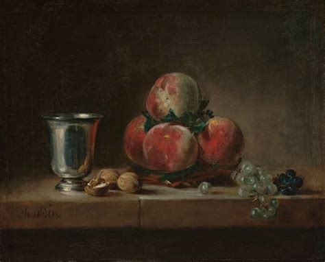 masters of painting chardin edited by eric newton Doc