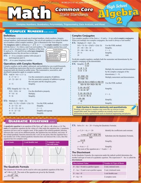 math common core algebra 2 11th grade Reader