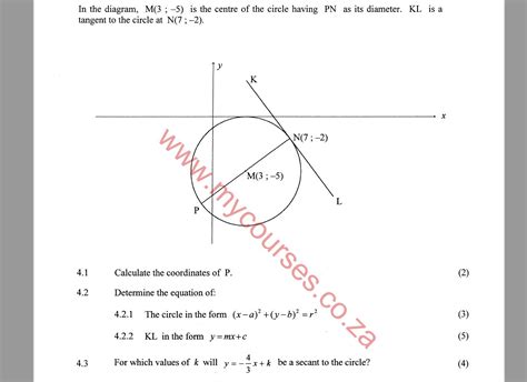 math exam papers grade 12 Kindle Editon
