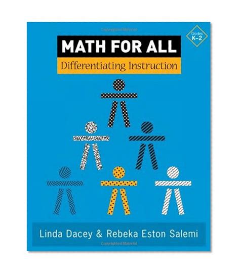 math for all differentiating instruction grade k 2 Doc