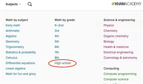 math subjects in order