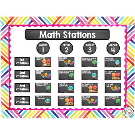 math work stations math work stations Reader