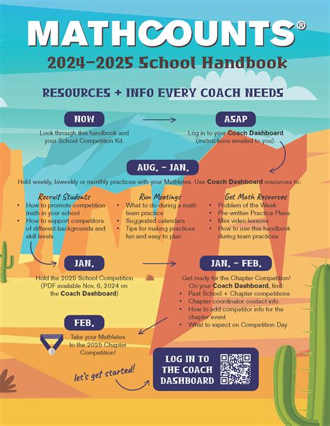 mathcounts 2003 2004 school handbook Ebook Epub