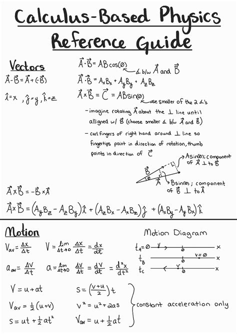 mathematica for calculus based physics Reader
