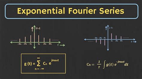 mathematical evolutions spectrum series PDF