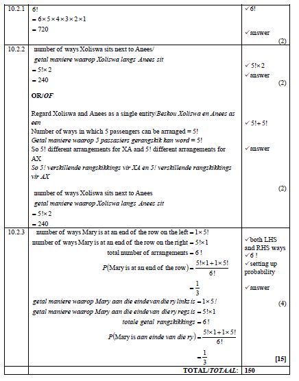 mathematics paper 1 exemplar 2014 memo Reader