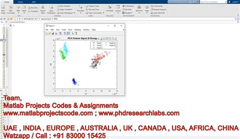 matlab code for ecg classification using knn Kindle Editon