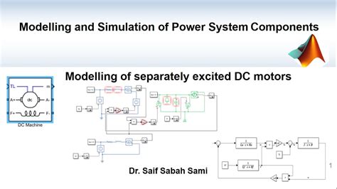 matlab dc motor simulink Doc